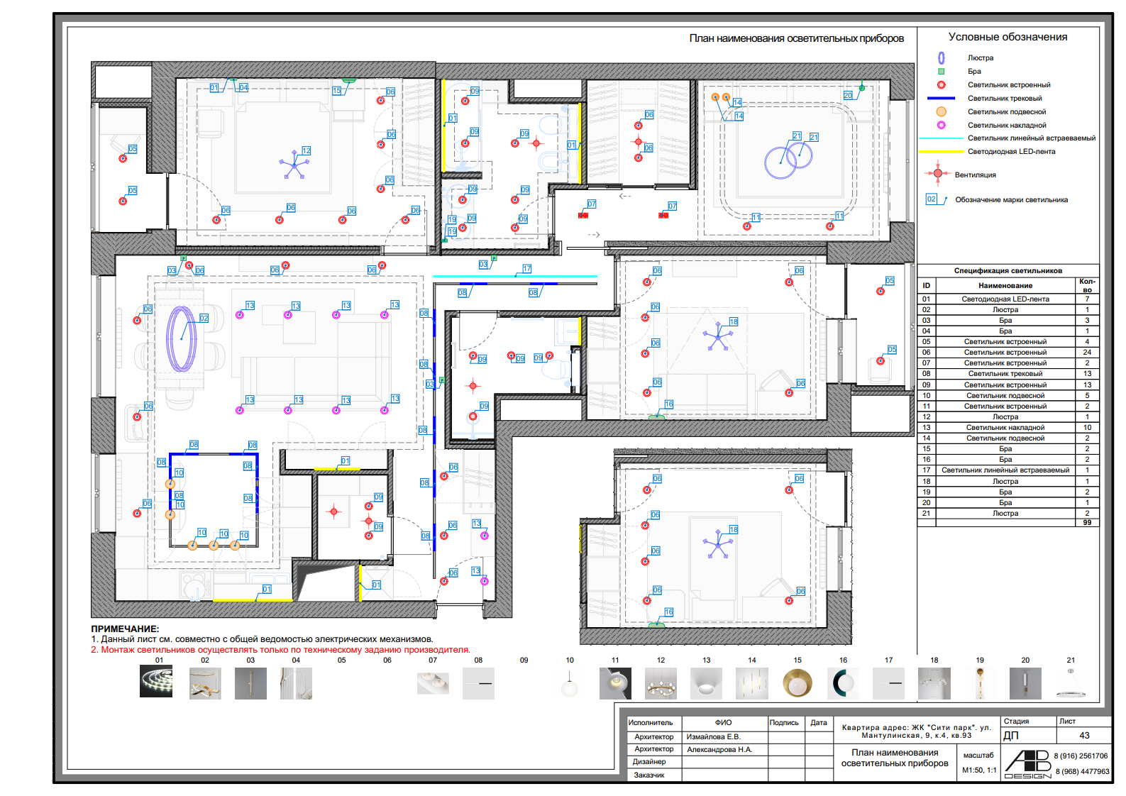 mk.archicad-master.ru