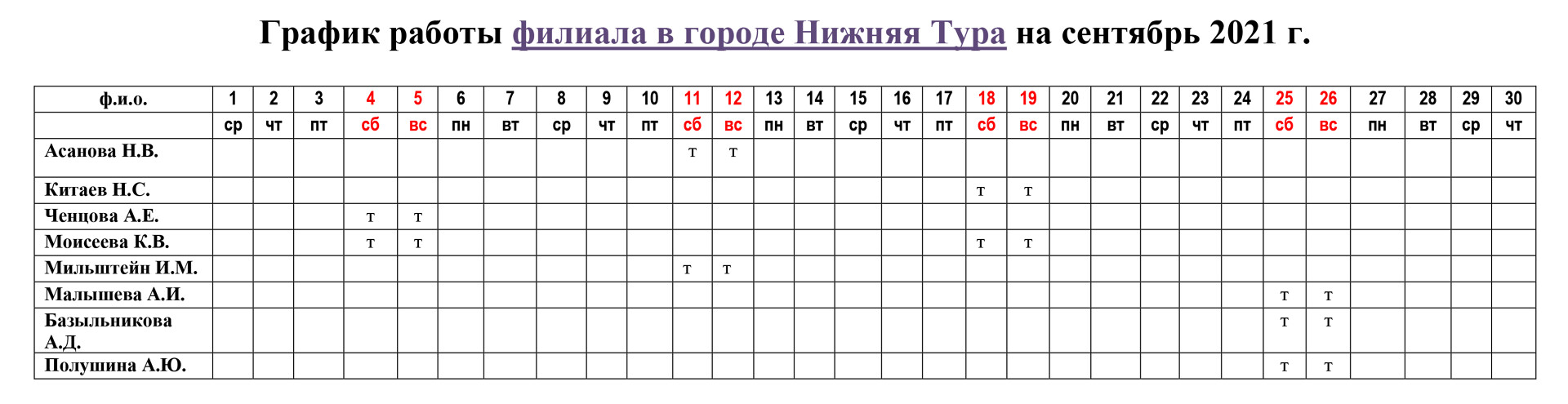 Расписание поездок диаграмма. График экскурсий. Налоговая нижняя тура график работы. График рабюоты магазина.