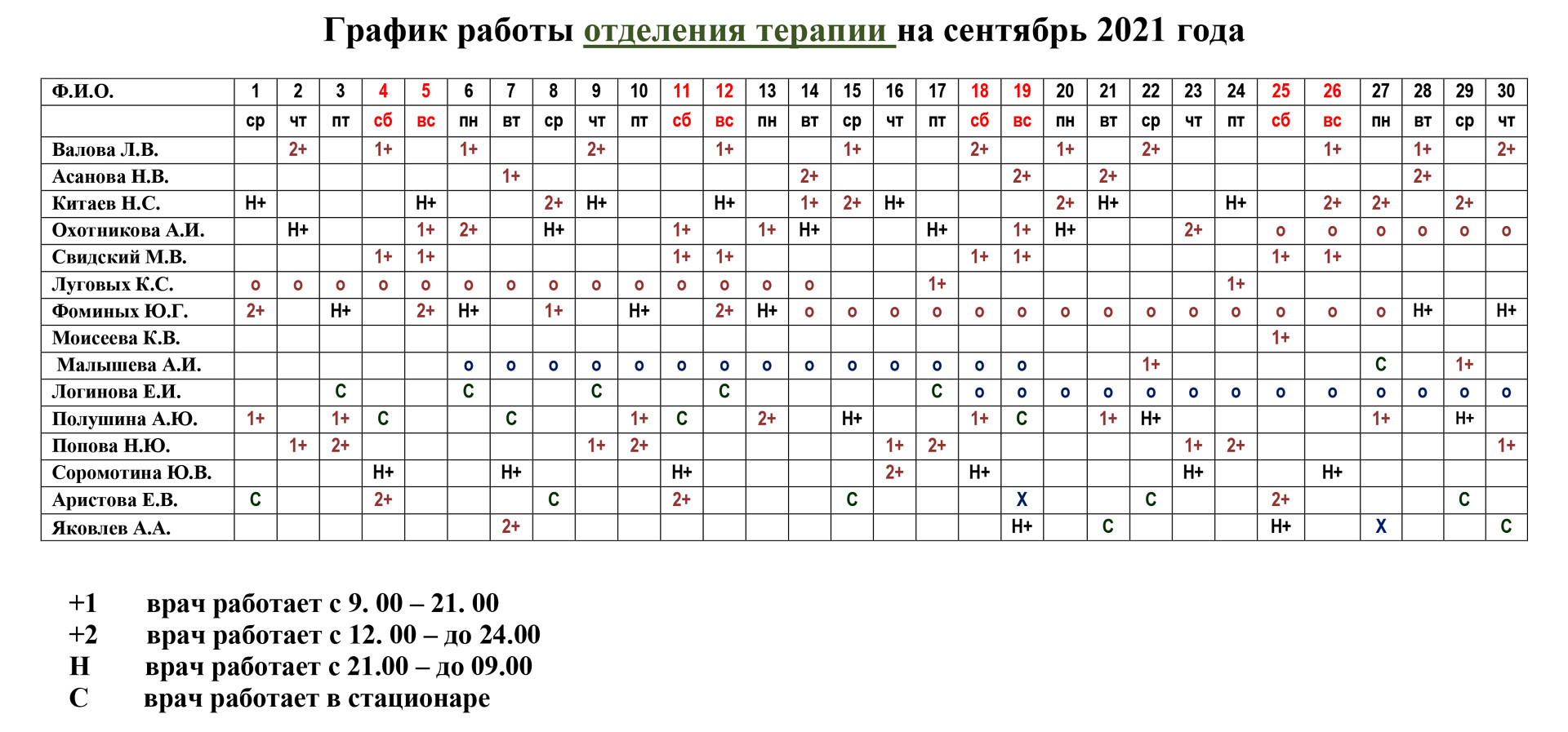 Графикработы