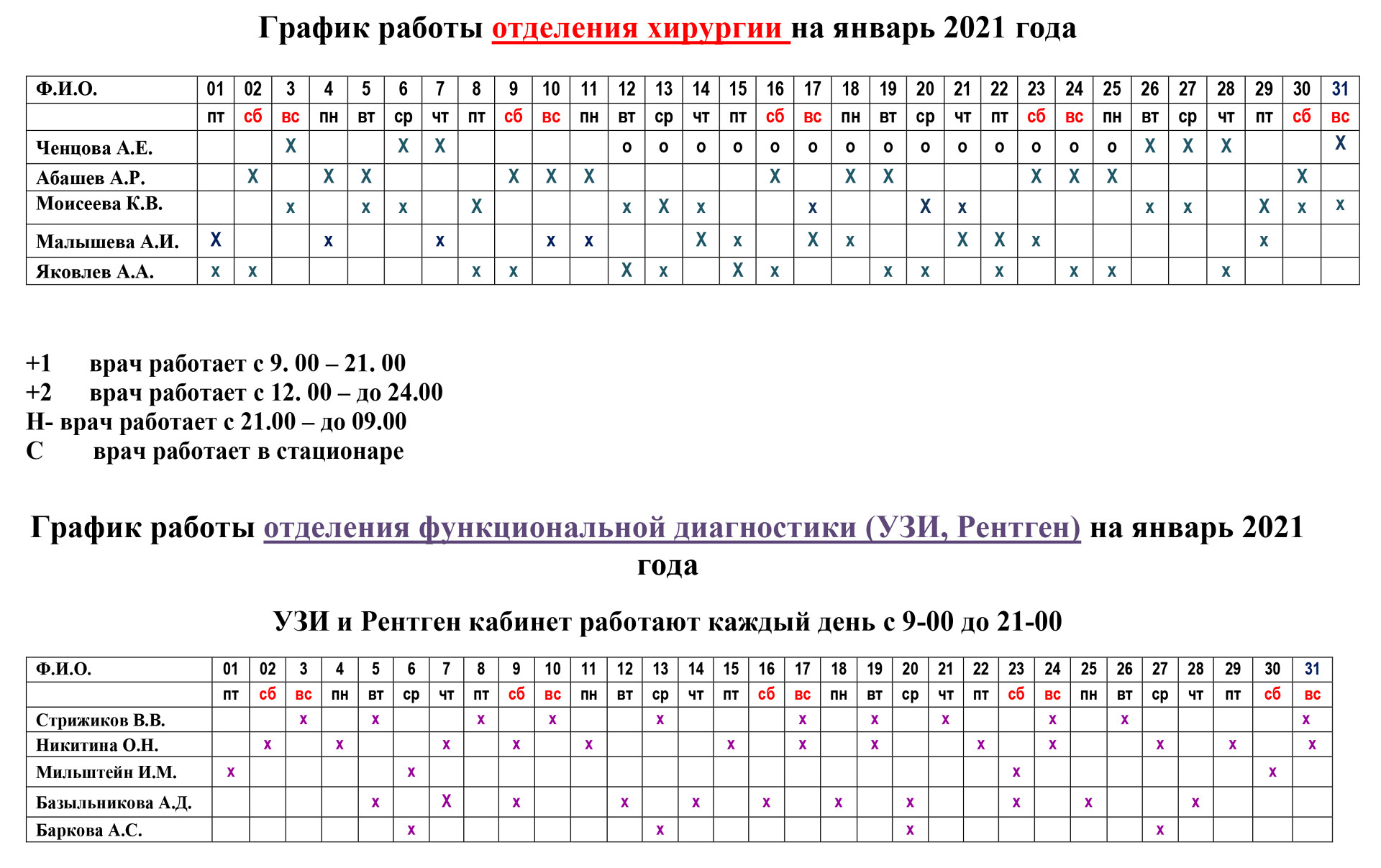 Авто 1 график работы