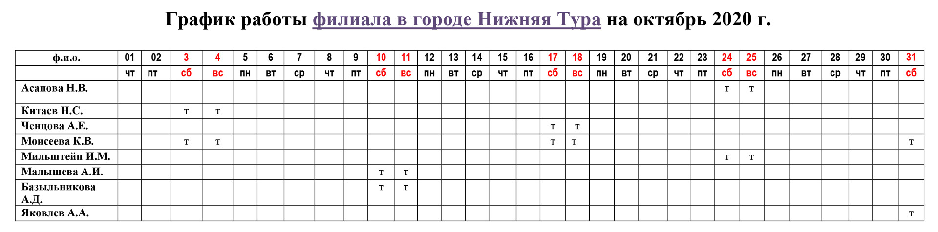 Графикработы