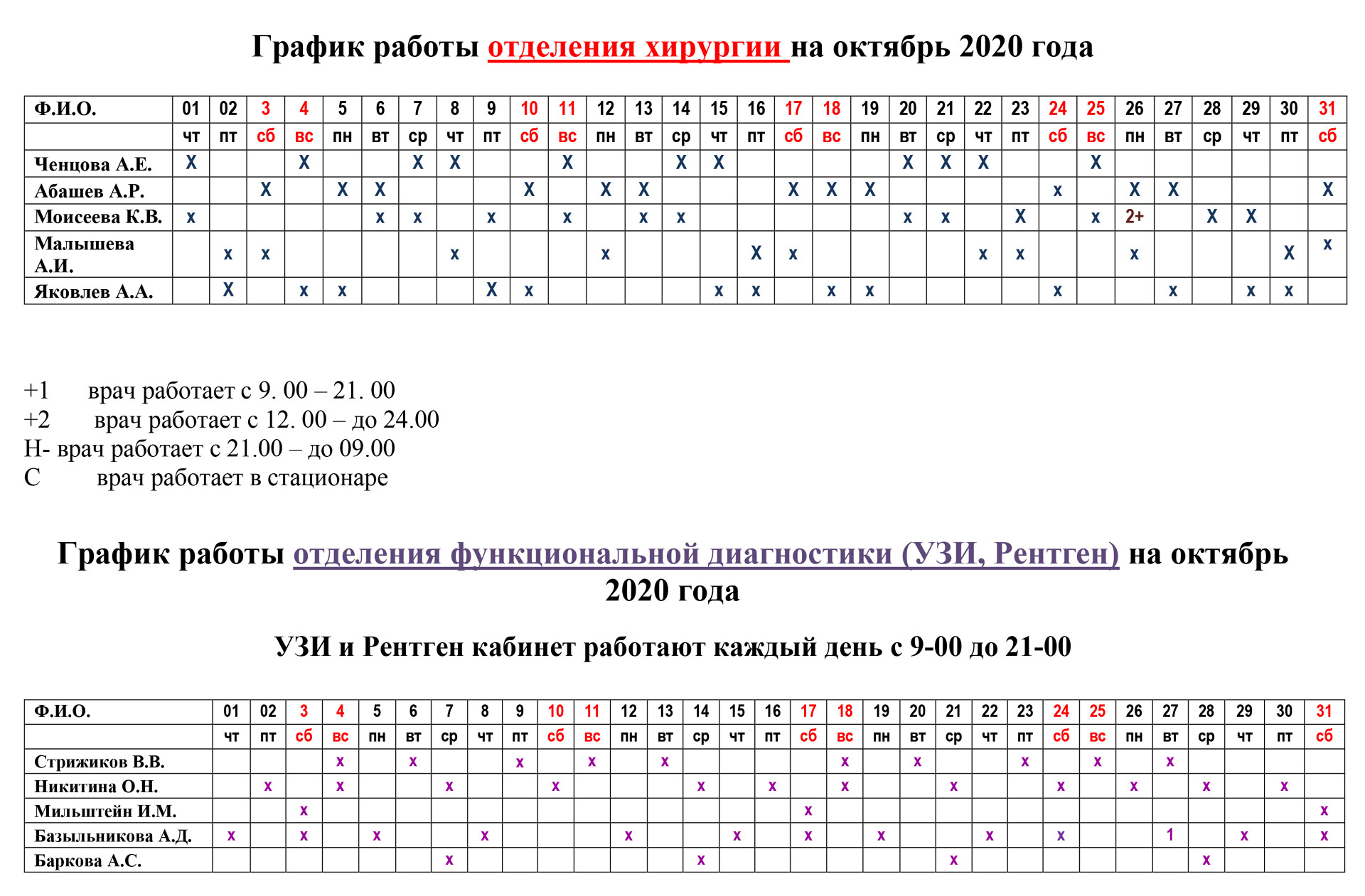 График работы сутки