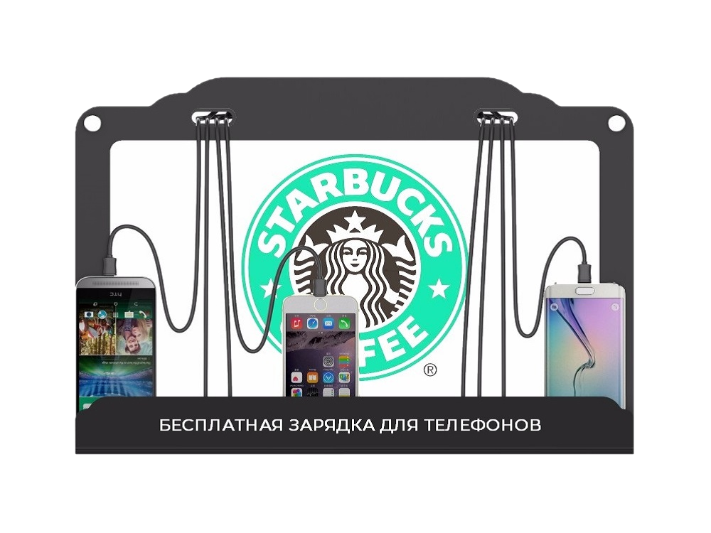 b44e3b79c81ceb1a199e6e0c9cf93981 зарядка для городского телефона