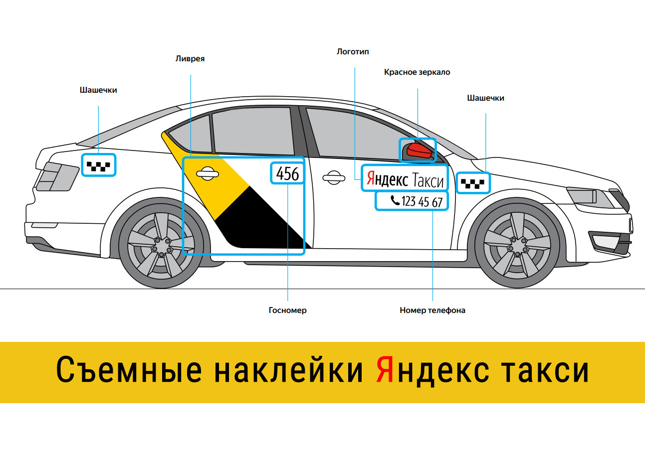 Где Можно Купить Наклейки Яндекс Такси