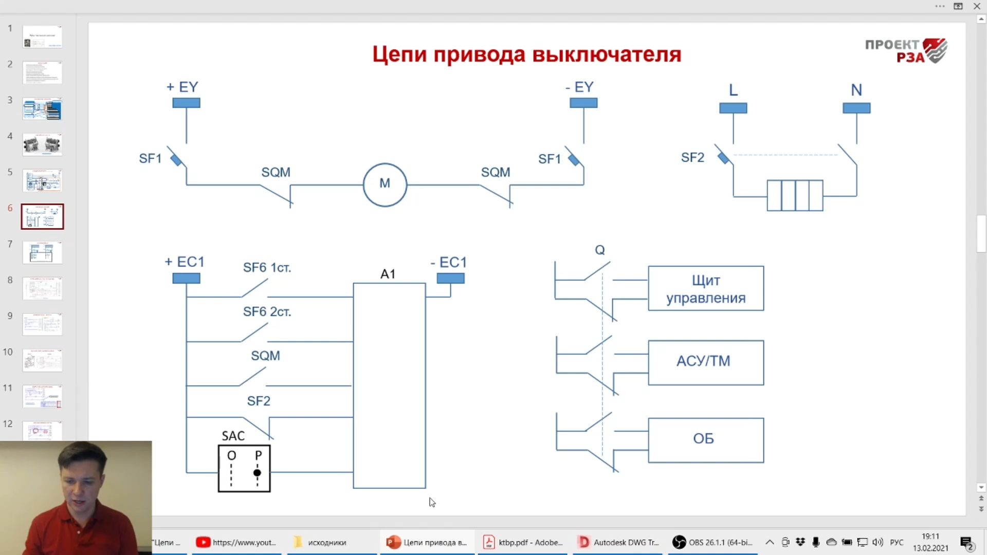 План продающего вебинара